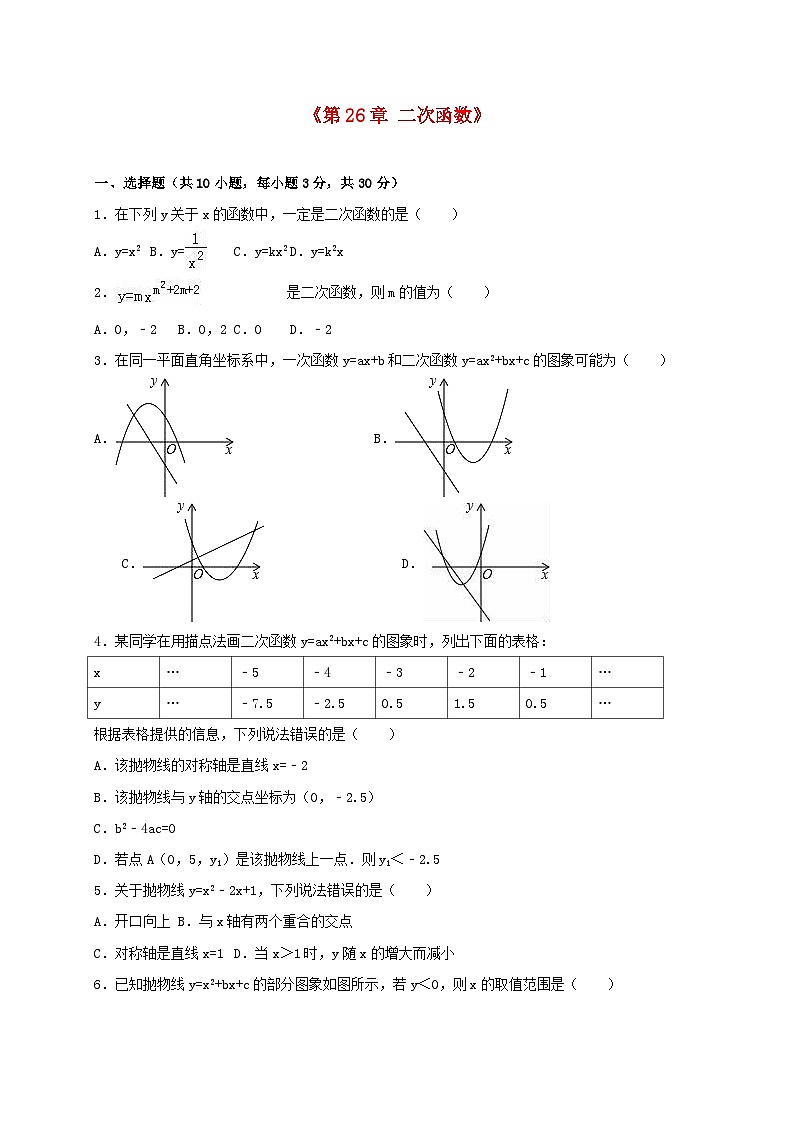 2023九年级数学下册第26章二次函数单元测试含解析新版华东师大版01