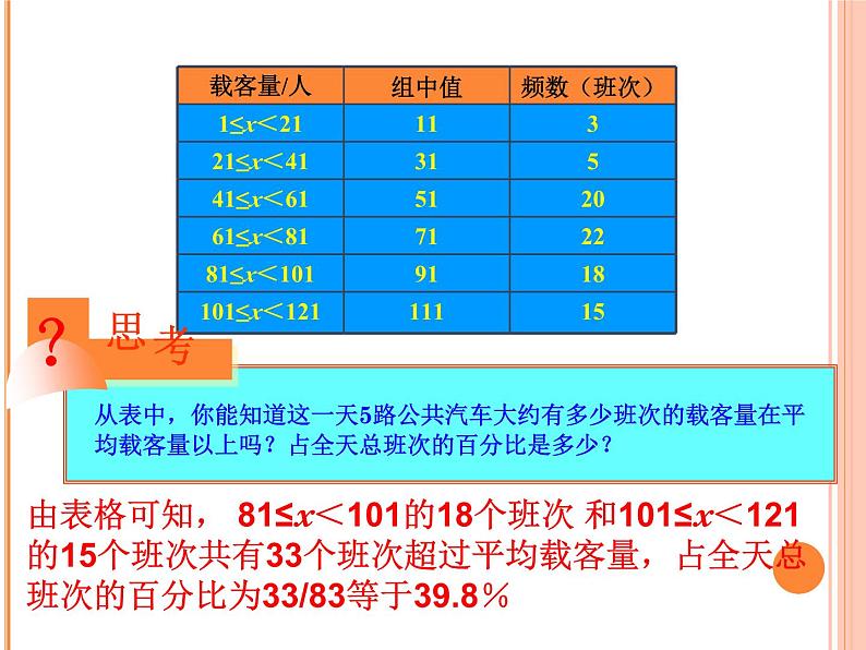 《根据频数分布表求平均数，使用计算器求平均数》PPT课件2-八年级下册数学人教版第8页