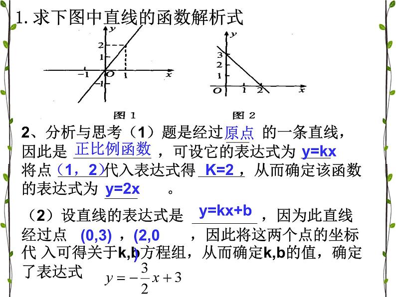 《待定系数法求一次函数的解析式》PPT课件1-八年级下册数学人教版04