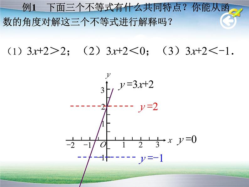 《一次函数与一元一次不等式》PPT课件3-八年级下册数学人教版06