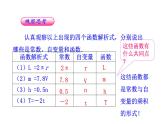 《正比例函数》PPT课件1-八年级下册数学人教版