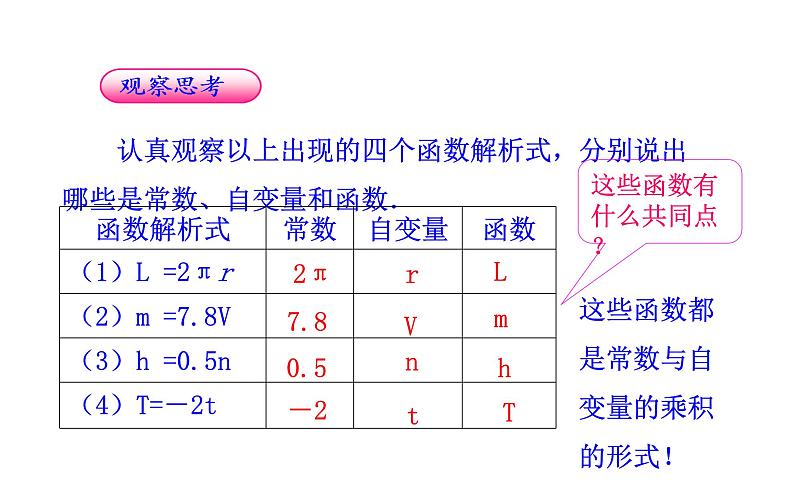 《正比例函数》PPT课件1-八年级下册数学人教版05