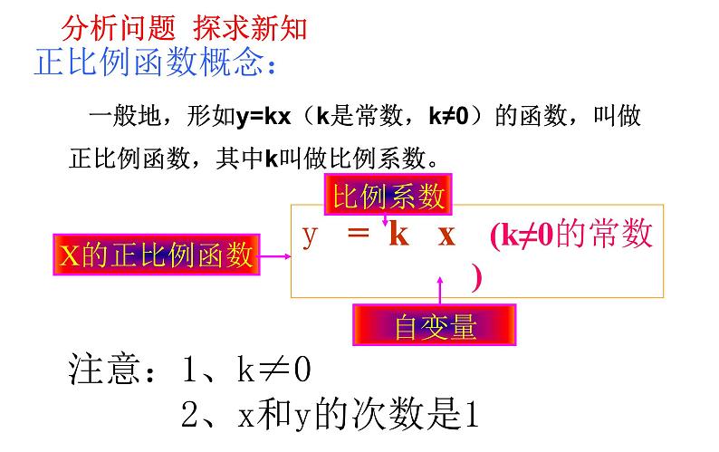 《正比例函数》PPT课件1-八年级下册数学人教版06