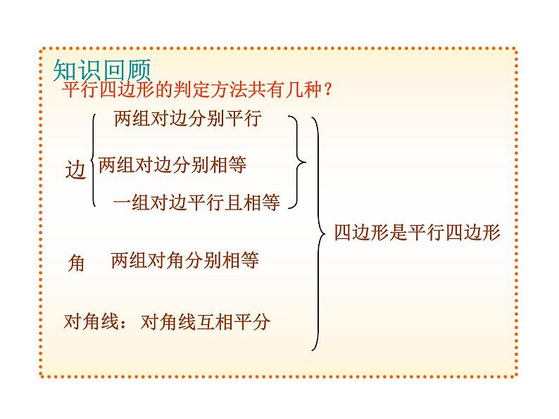 《由性质定理的逆定理得平行四边形的3个判定定理》PPT课件1-八年级下册数学人教版第3页