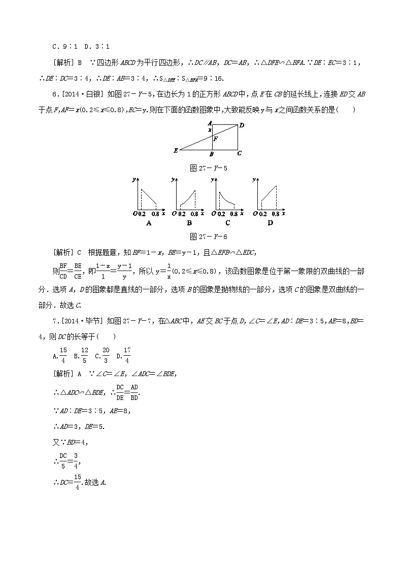 2023九年级数学下册第二十七章相似演练新版新人教版第2页