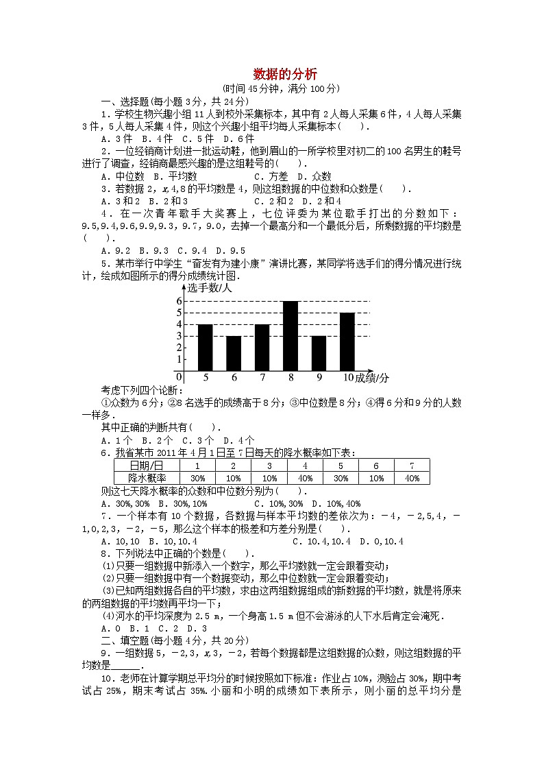 2023八年级数学下册第二十章数据的分析单元综合检测新版新人教版第1页