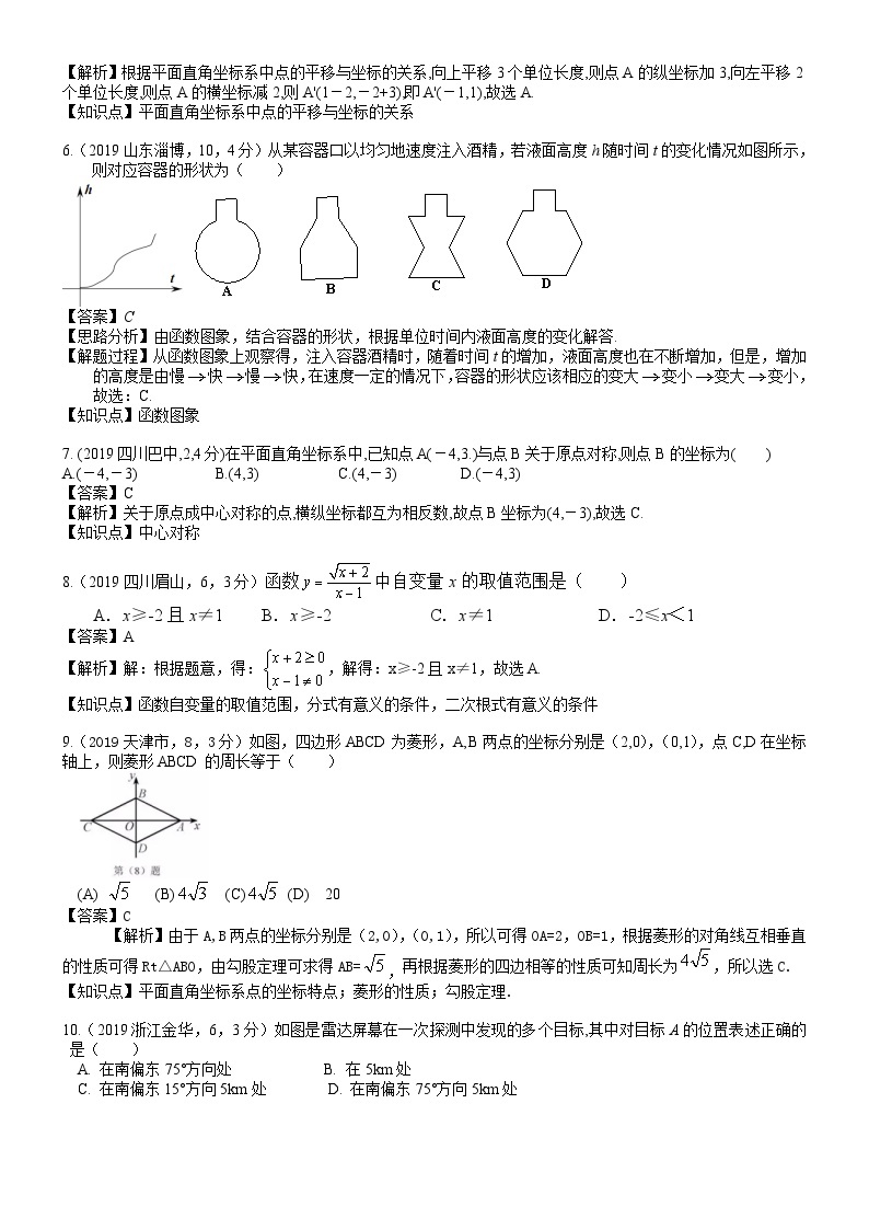 2023年中考数学 章节专项练习15  函数初步（含平面直角坐标系）02