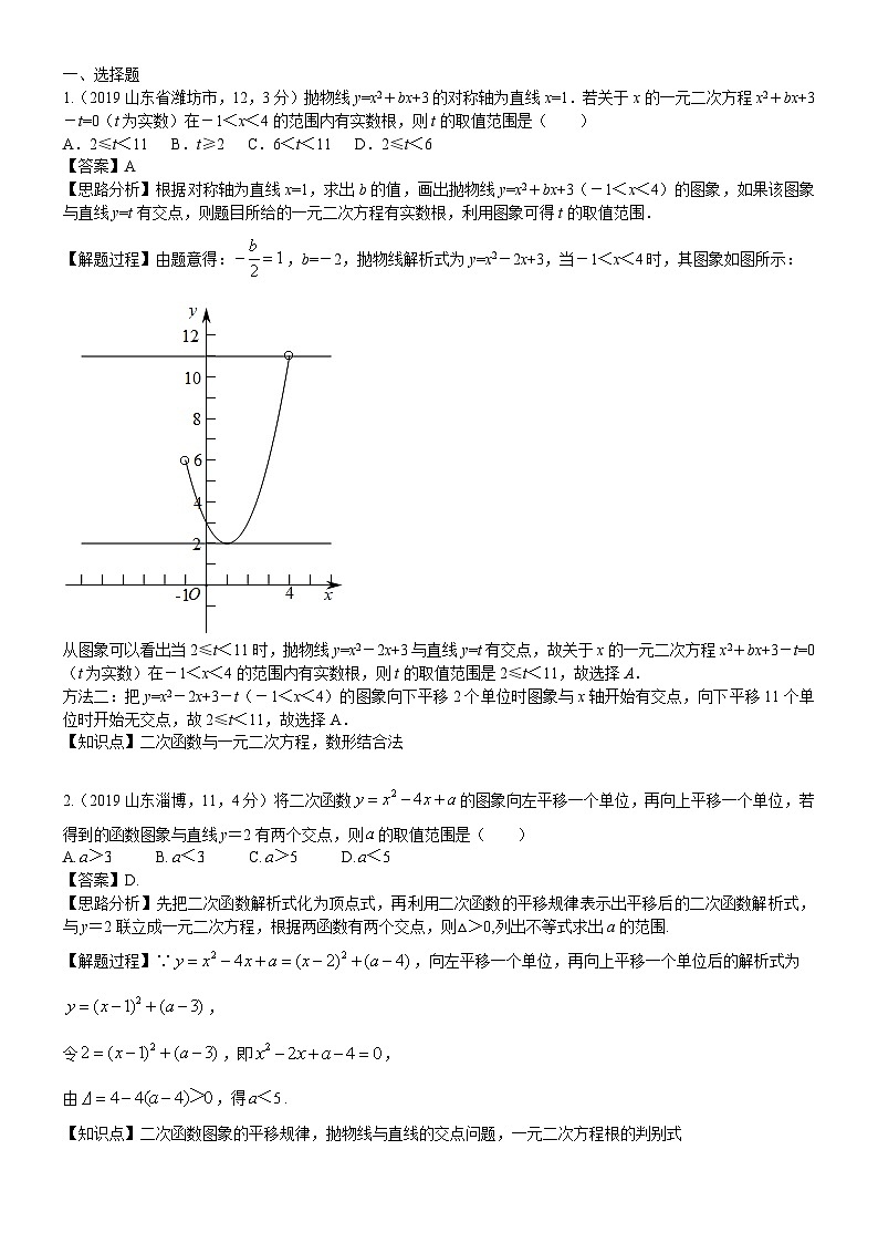2023年中考数学 章节专项练习19  二次函数代数方面的应用01