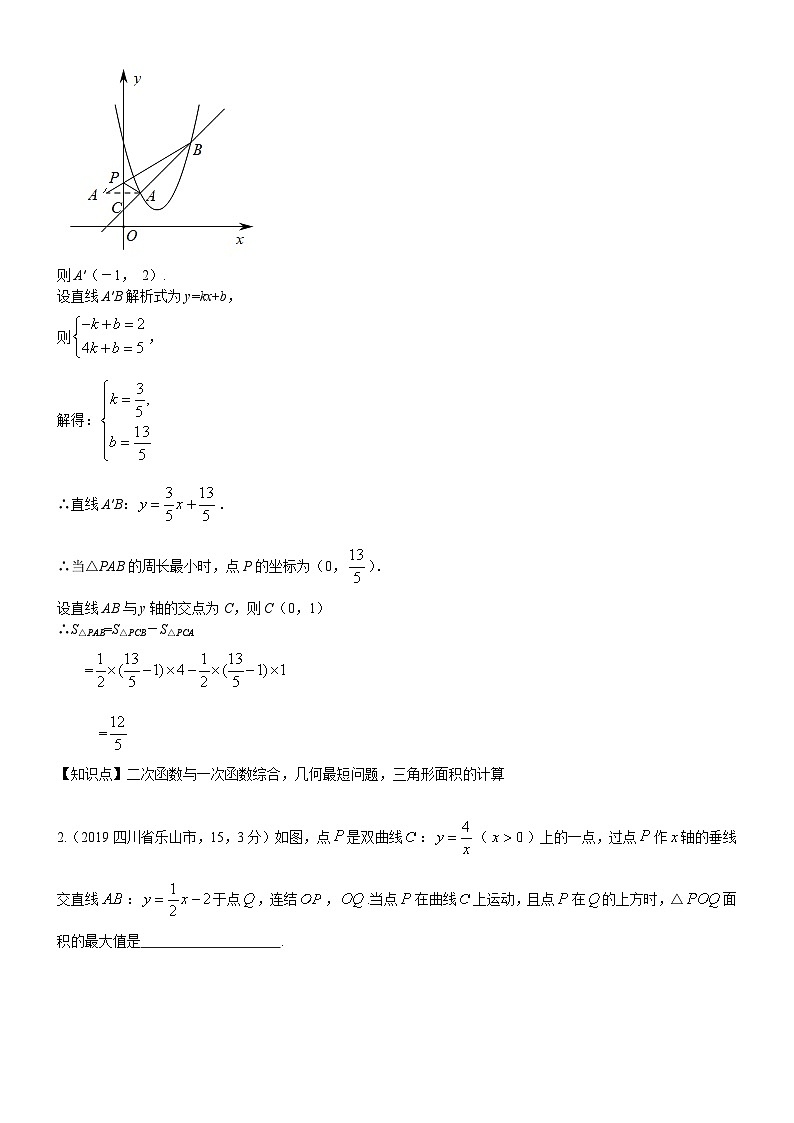 2023年中考数学 章节专项练习19  二次函数代数方面的应用03