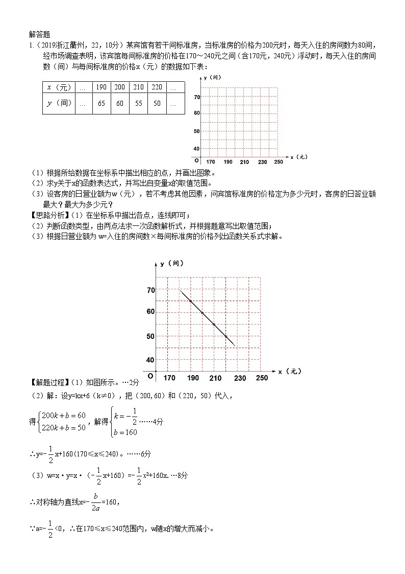 2023年中考数学 章节专项练习21  二次函数在实际生活中应用第1页