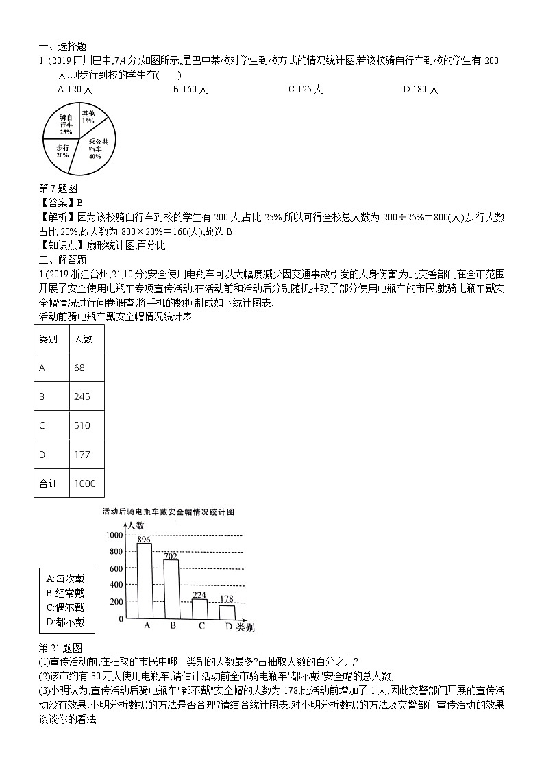 2023年中考数学 章节专项练习41  统计图表01