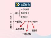 2023八年级数学下册第17章一元二次方程章末复习上课课件新版沪科版
