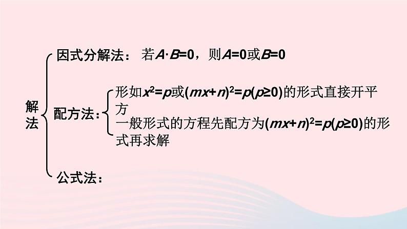 2023八年级数学下册第17章一元二次方程章末复习上课课件新版沪科版04