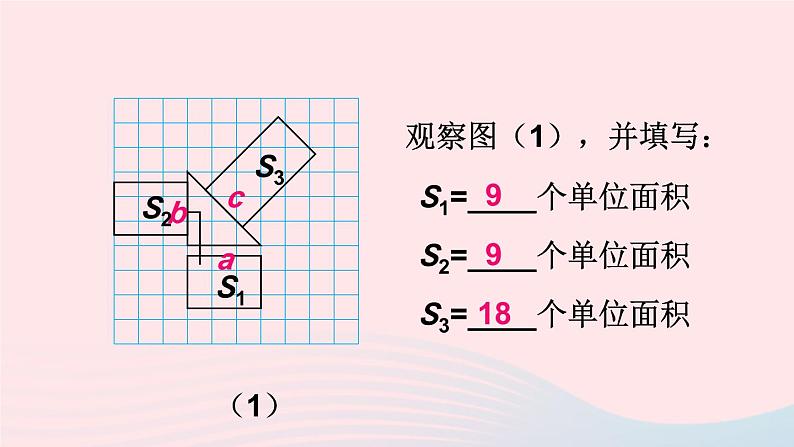 2023八年级数学下册第18章勾股定理18.1勾股定理第1课时勾股定理上课课件新版沪科版05