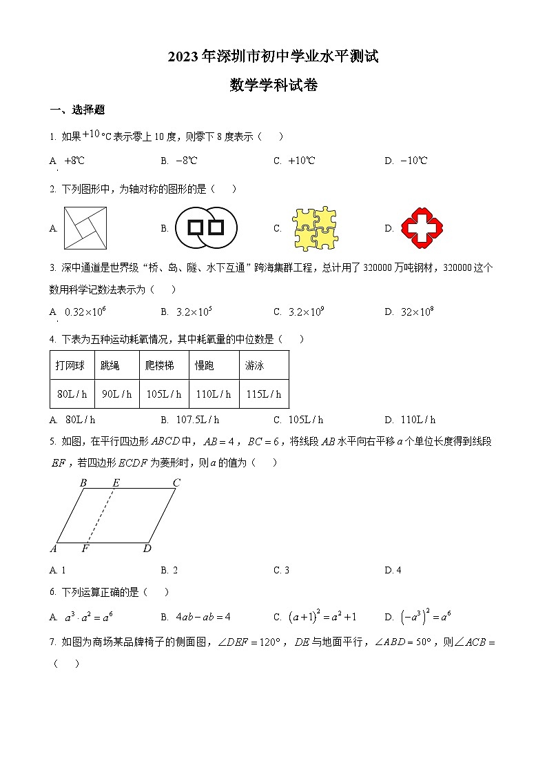 2023年广东省深圳市中考数学真题 （解析版）第1页