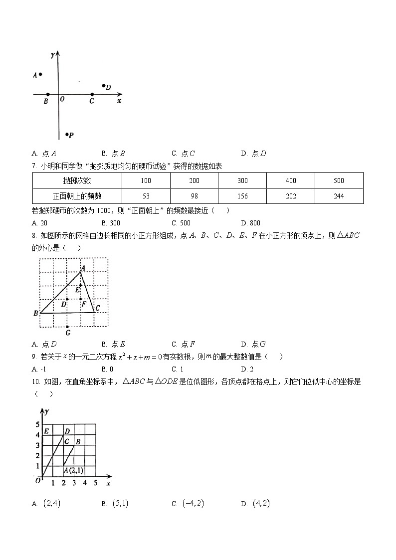 河北省邢台市威县2022-2023学年九年级上学期期末数学试题（含答案）第2页