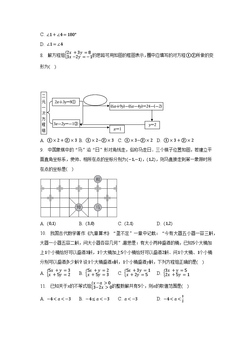 2022-2023学年湖北省恩施州恩施市七年级（下）期末数学试卷（含解析）第2页