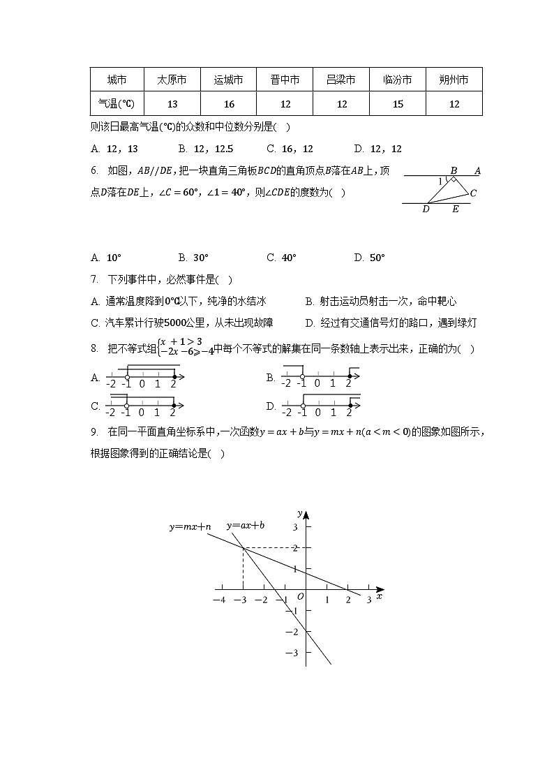 2023年辽宁省沈阳市浑南区中考数学三模试卷（含解析）02