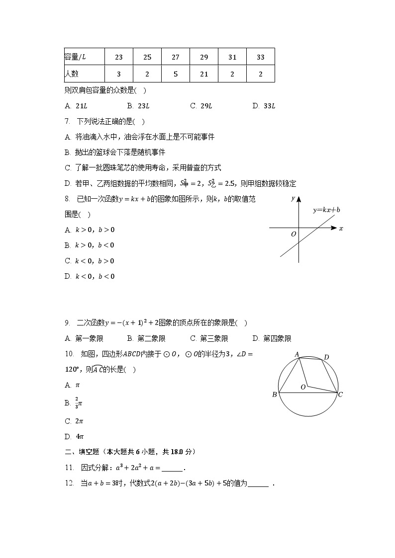 2023年辽宁省沈阳市中考数学试卷（含解析）02