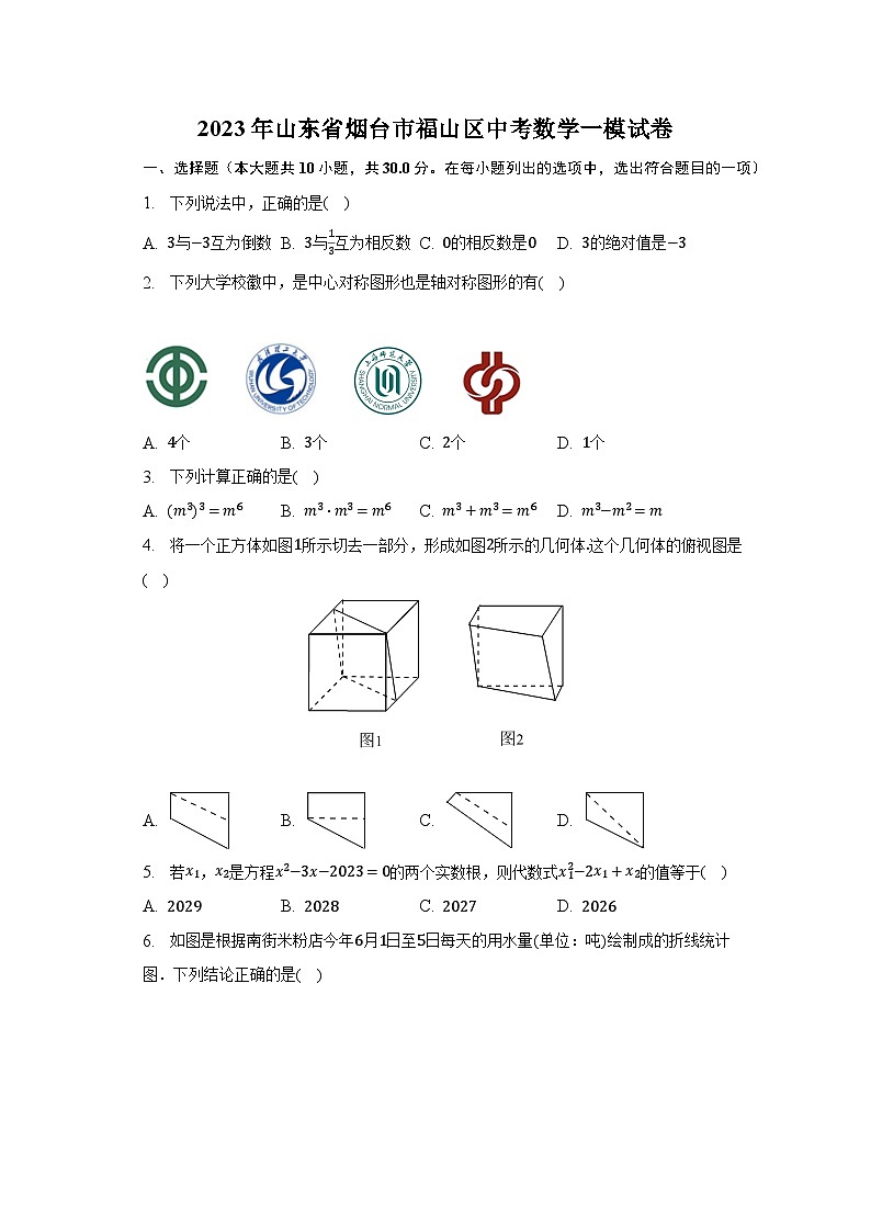 2023年山东省烟台市福山区中考数学一模试卷（含解析）01