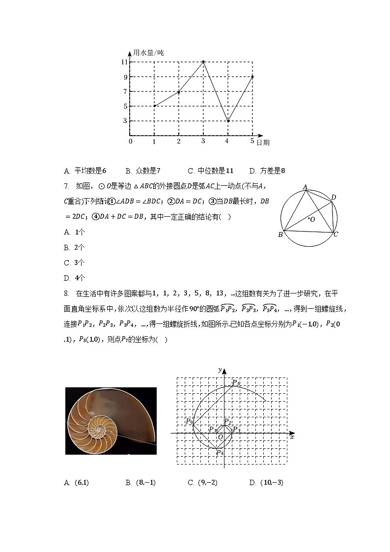 2023年山东省烟台市福山区中考数学一模试卷（含解析）02