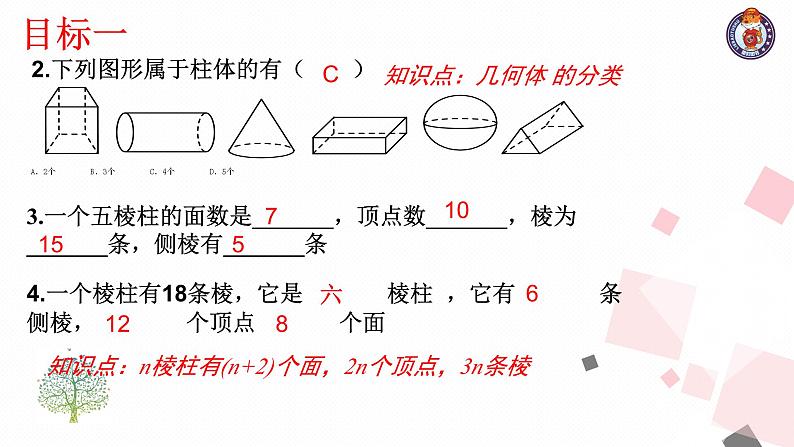 第一章丰富的图形世界 小结与复习课件第4页