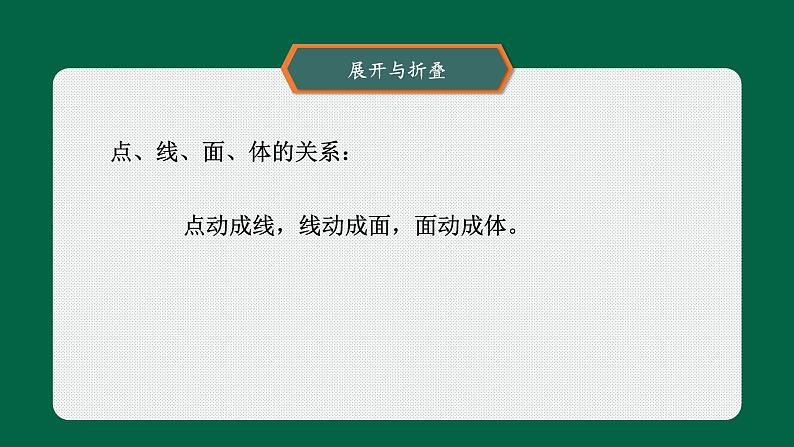 第一章丰富的图形世界章节复习课件第6页