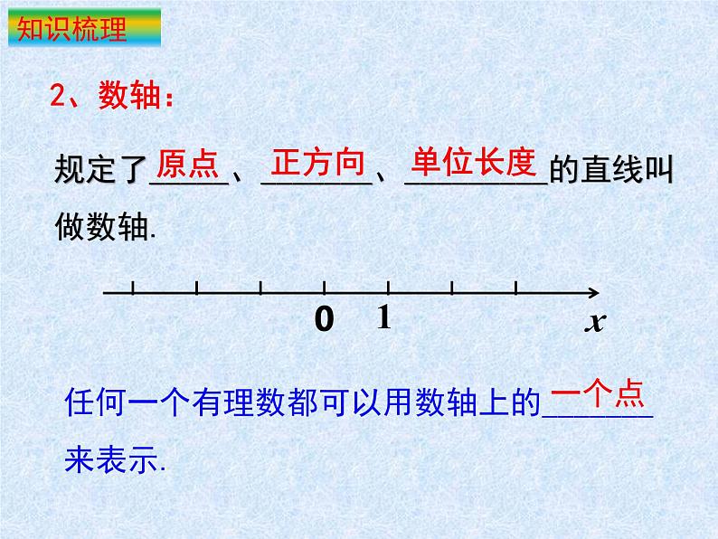 第二章有理数及其运算 复习课件第4页