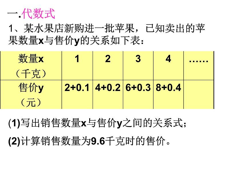 第三章整式及期加减复习课件第2页