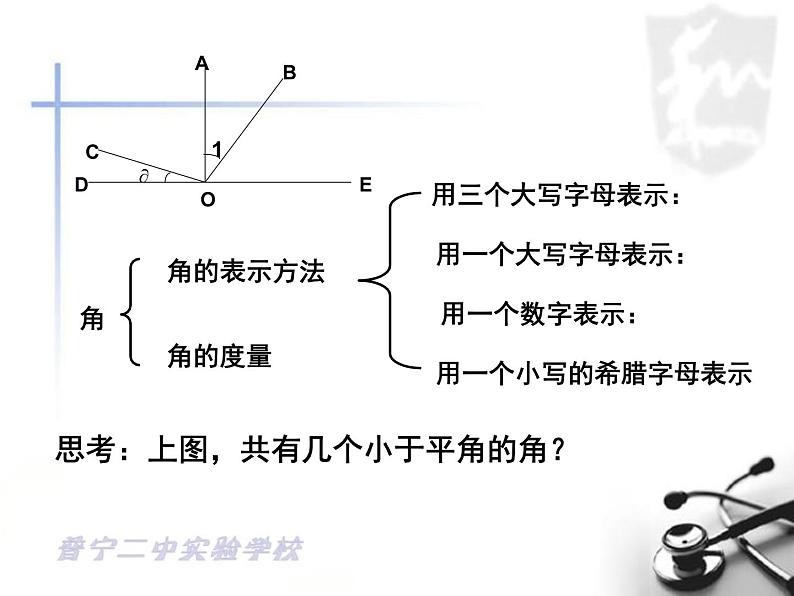 第四章基本平面图形小结与复习课件第3页