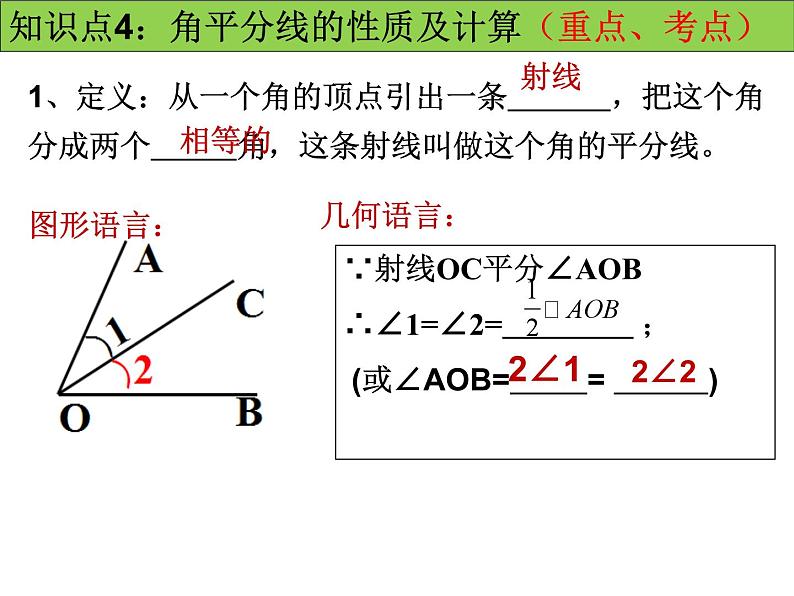 第四章基本平面图形复习课课件-(课件北师大)第7页