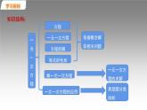 《第五章 一元一次方程》复习课件－(课件北师大)