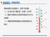 1.2.2 数 轴 课件 人教版数学七年级上册