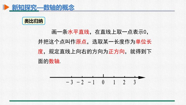 1.2.2 数 轴 课件 人教版数学七年级上册07