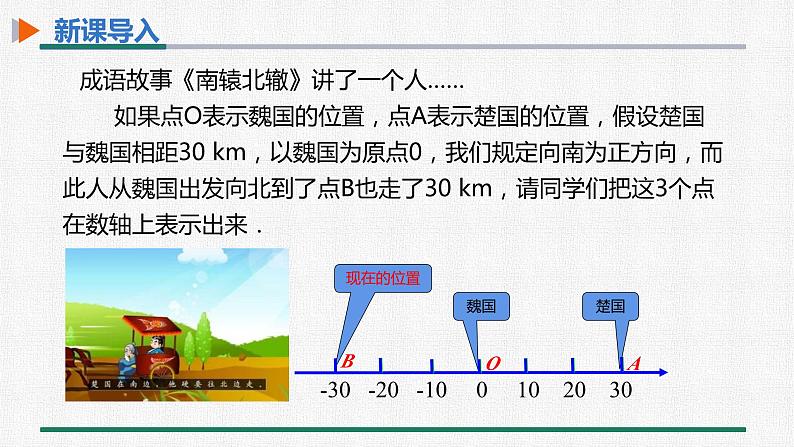 1.2.3 相反数 课件 人教版数学七年级上册03