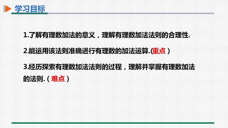 1.3.1 有理数的加法 第1课时 有理数的加法法则 课件 人教版数学七年级上册第2页