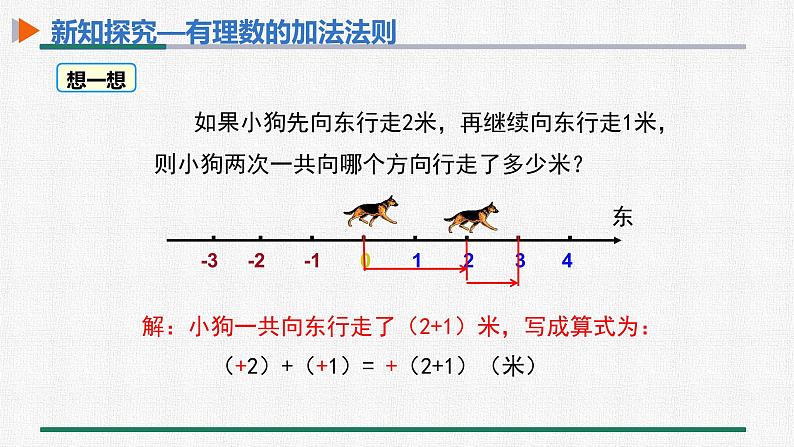 1.3.1 有理数的加法 第1课时 有理数的加法法则 课件 人教版数学七年级上册第5页