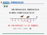 1.3.1 有理数的加法 第1课时 有理数的加法法则 课件 人教版数学七年级上册