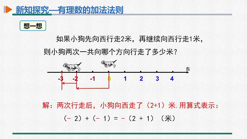 1.3.1 有理数的加法 第1课时 有理数的加法法则 课件 人教版数学七年级上册第6页