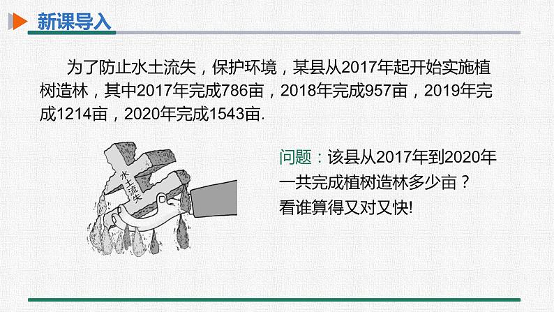 1.3.1 有理数的加法 第2课时 有理数的加法运算律 课件 人教版数学七年级上册第3页