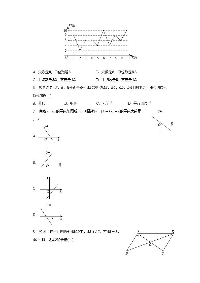 云南省昭通市永善县务基中学2022-2023学年八年级下期末数学试卷（含答案）02
