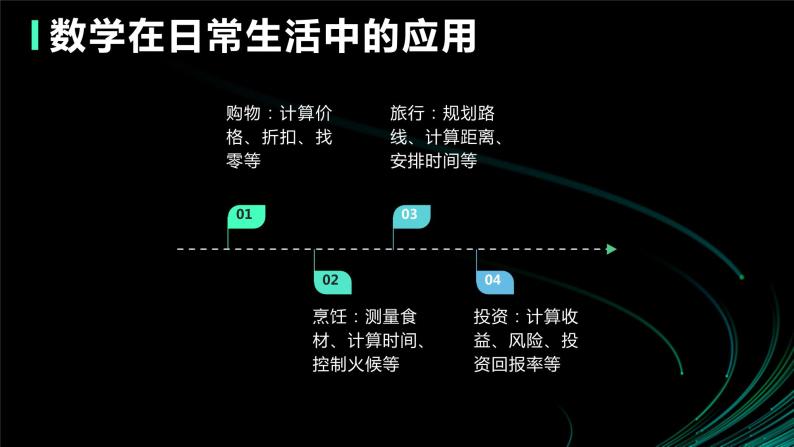 （人教版）初中数学 七年级上册 开学第一课 课件05