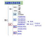 第一章整式的乘除 习题课-(北师大)课件PPT