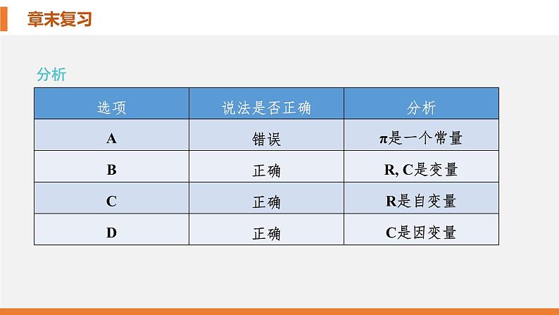 第三章变量之间的关系-(北师大)课件PPT第8页