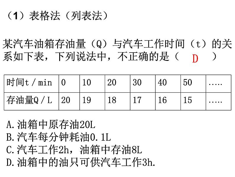 第三章变量之间的关系复习课-(北师大)课件PPT05