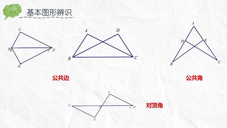 第四章三角形——全等三角形期末复习课件-(北师大)第8页