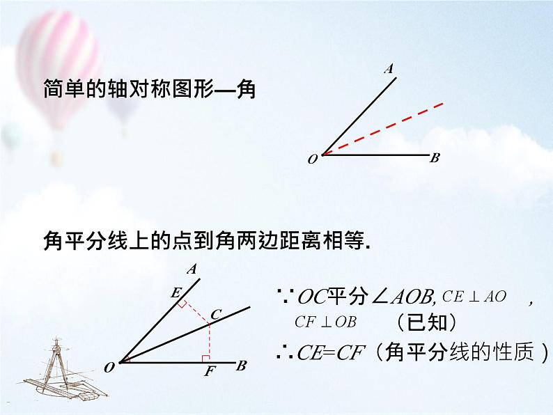 第五章生活中的轴对称回顾与思考课件-(北师大)第8页