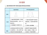 第五章生活中的轴对称章末复习课件-(北师大)