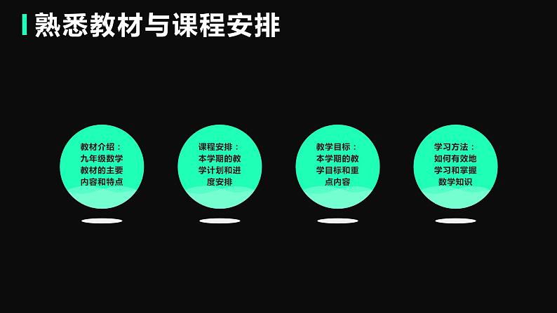 人教版九年级上册 开学第一课 课件第4页