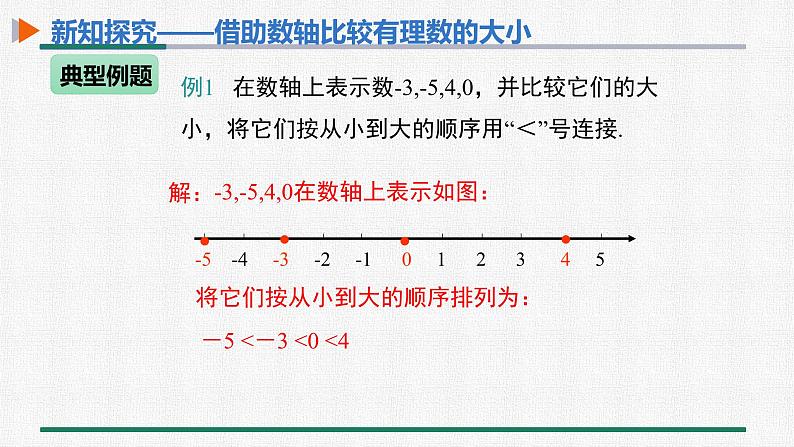 1.2.4 第2课时 有理数的大小比较 课件 人教版数学七年级上册07